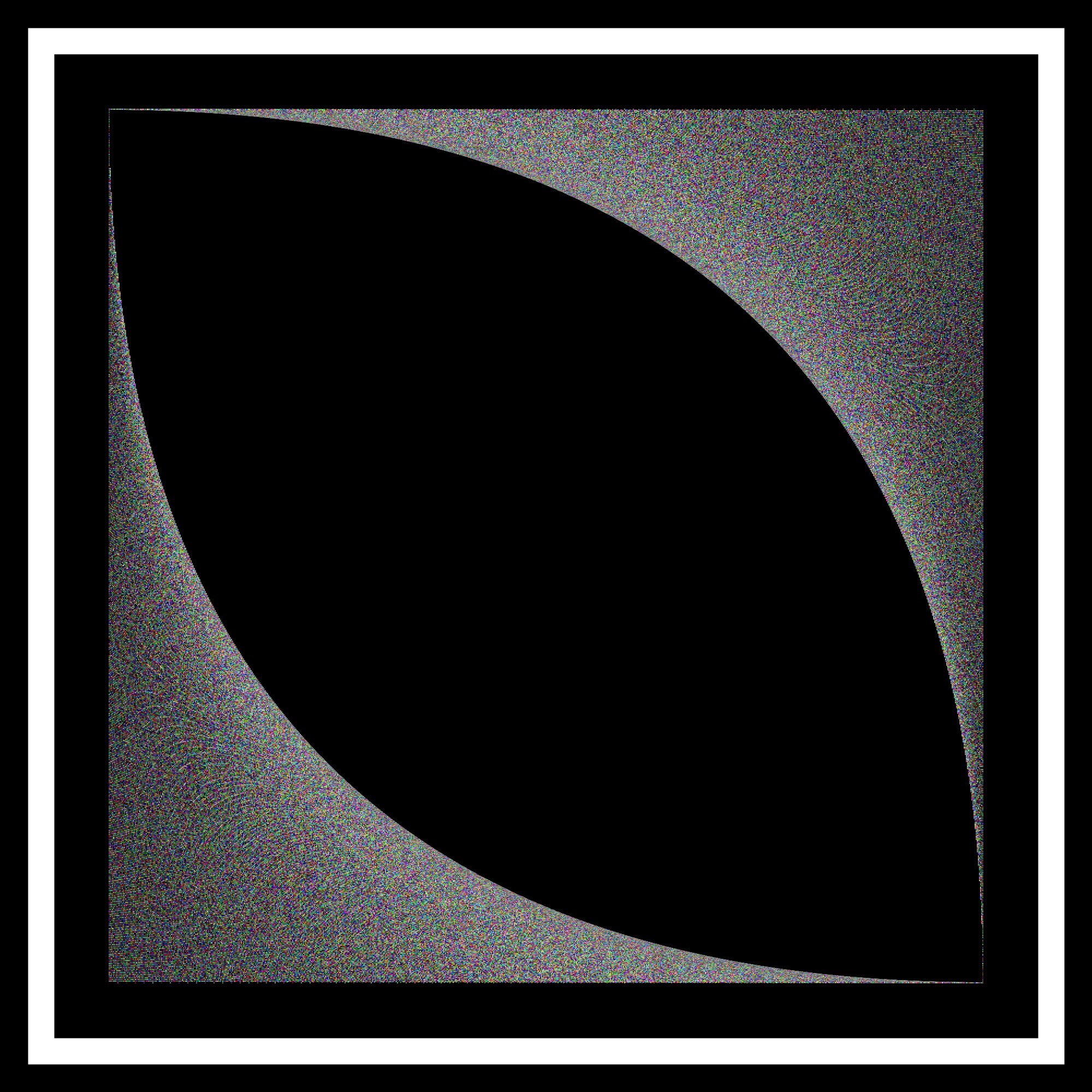 Line Equation - 500 Lines Sketch 2